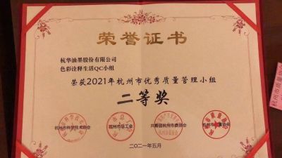 2021年杭州市优秀质量管理小组二等奖
