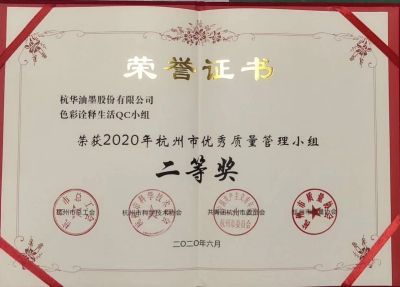2020年杭州市优秀质量管理小组二等奖